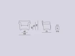 Poltrona Bubble Club – Kartell