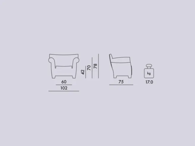 Poltrona Bubble Club – Kartell