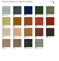 Poltroncina Amelie - Midj