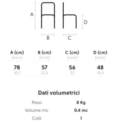 Poltroncina Amelie - Midj